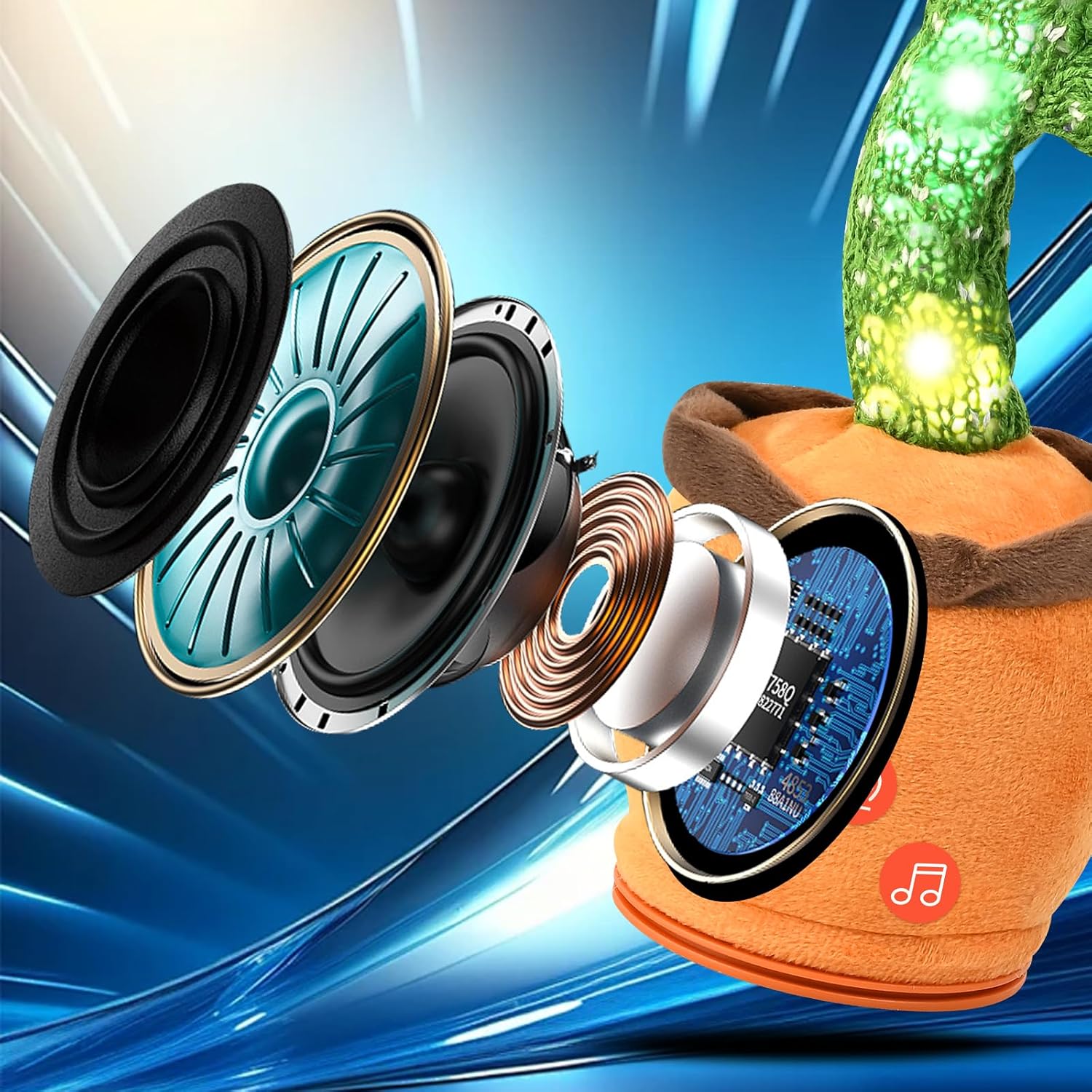 SANJOIN Dancing Talking Cactus Toy for Baby Toddler, Boys Girls Gifts Singing Mimicking Recording Repeating What You Say Baby Toys with 120 English Songs (Adjustable Volume) - Image 2