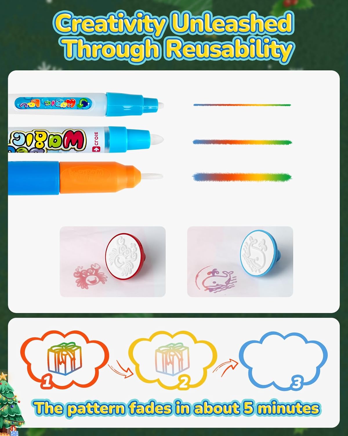 TECJOE Water Doodle Mat, 39 × 31 Inches Large Kids Painting Writing Water Drawing Mat, Mess Free Reusable Toddler Gift for Age 3 4 5 6 7 Years Old Girls Boys, Educational Toys Bring Magic Pens - Image 5